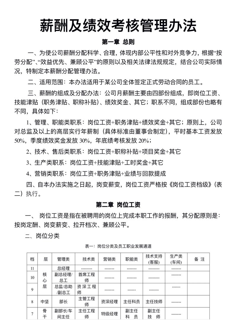 访谈记录:畅谈帅邦网络科技有限公司的战略与未来