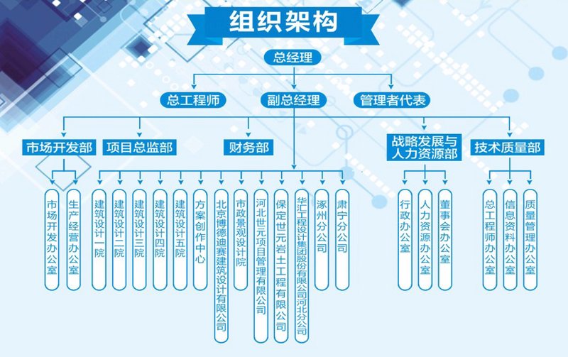 帅邦网络科技有限公司:如何助力企业数字化转型