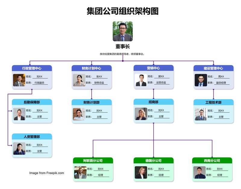 成都的企业管理公司众多，但哪些才是最值得信赖的呢？让我们通过对比分析，为您揭晓答案。